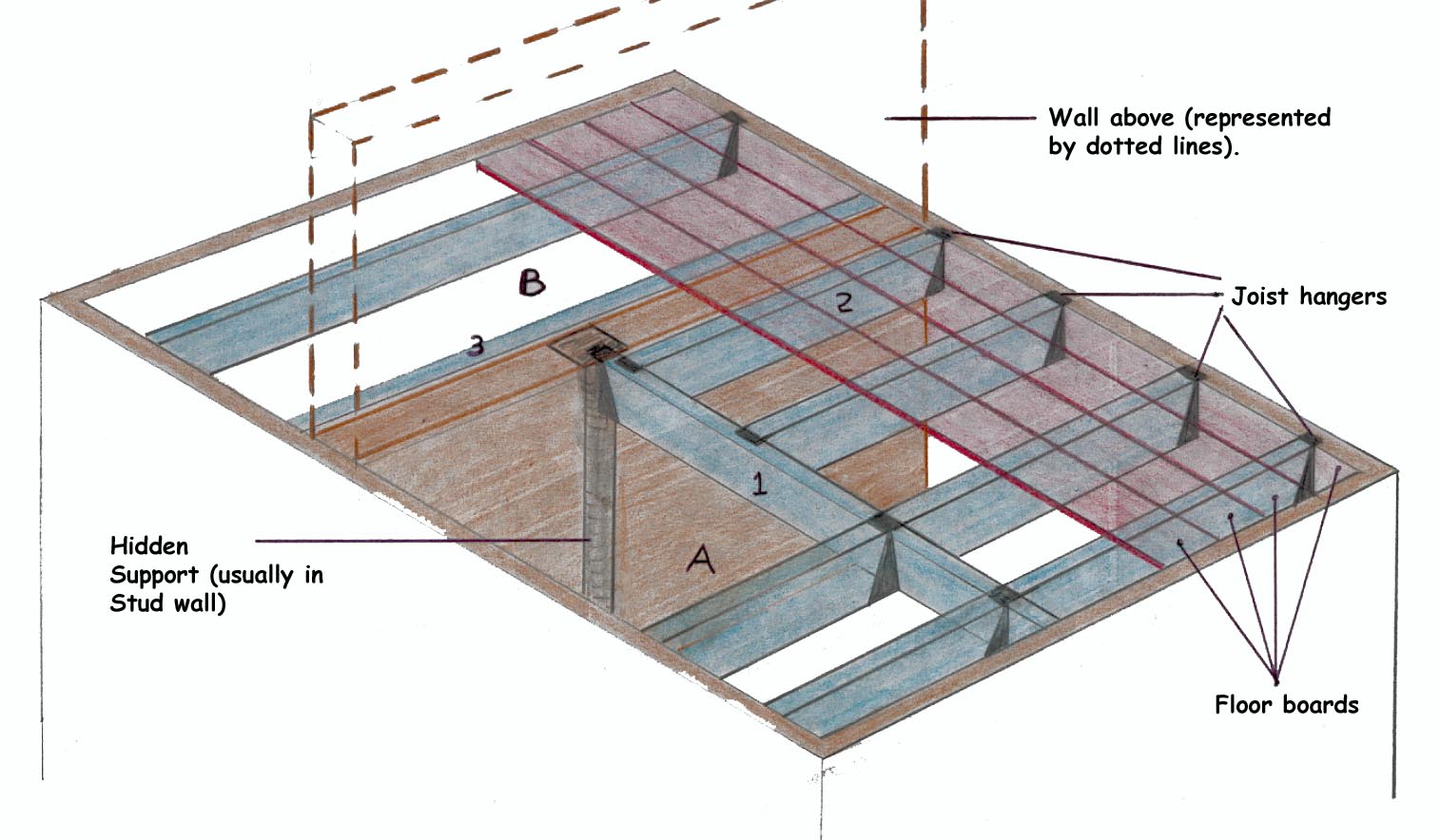 home designer architectural change floor joist size