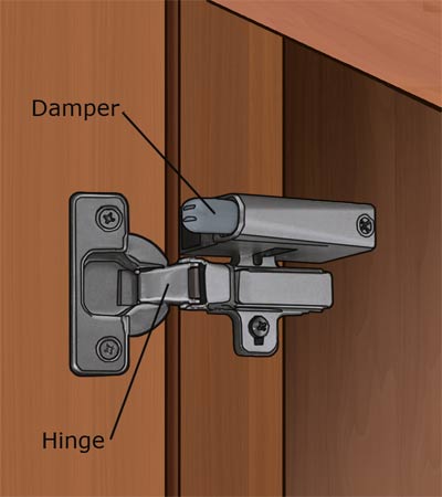 Damper located next to soft close hinge