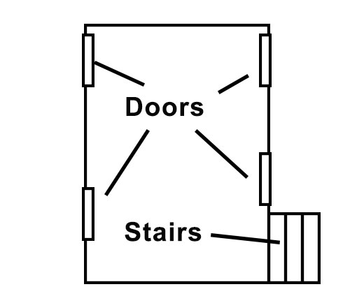 Rough plan of landing area