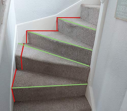 How to measure the winding steps in a winding staircase