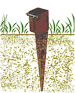 Cross section of post holder in ground