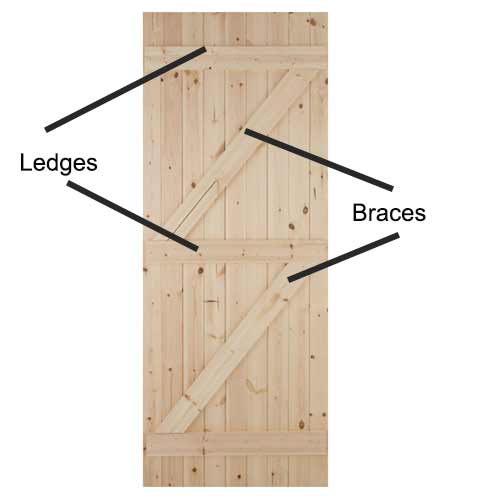 ledge and brace interior door