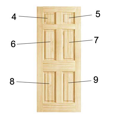 Paint panels of panelled door