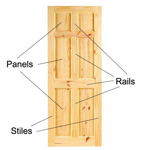 How to Paint a Panel Door | DIY Doctor