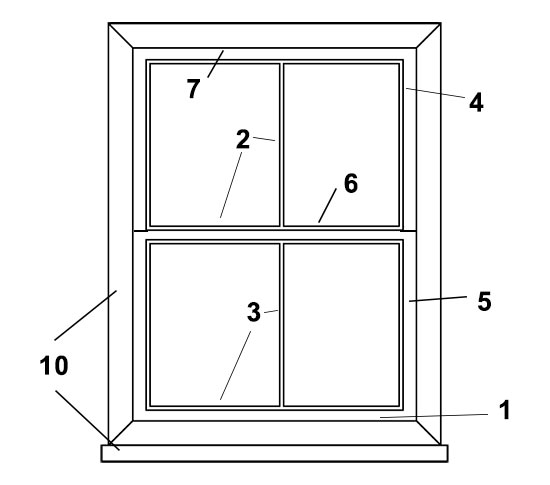 Different stages of painting a sash window