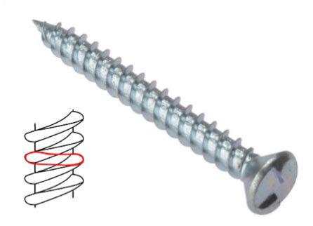 Fine Screw Thread