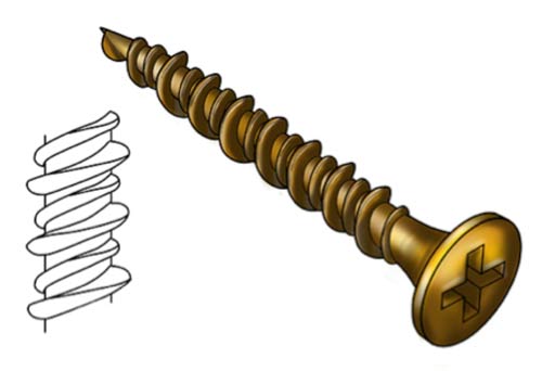 A Hi-Lo Screw Thread