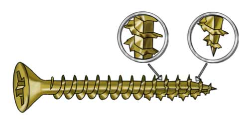 A Serrated Screw Thread