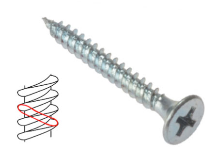 Twin or double start threaded screw