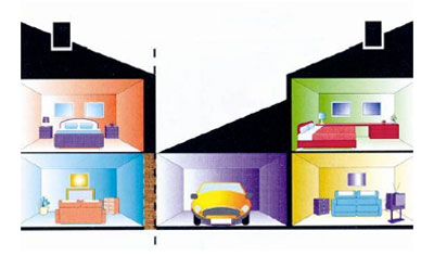 Using a party wall as part of a new construction
