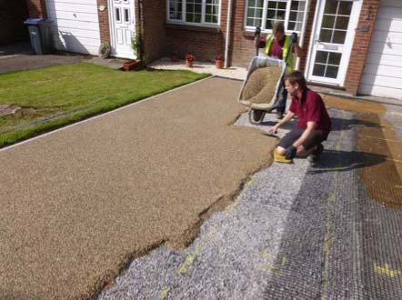 Building up base for resin driveway
