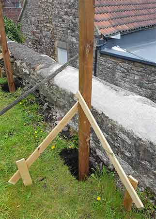 Posts levelled using battens and stakes