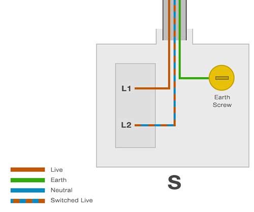 Inside of switch box showing wiring to switch