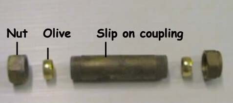 Cross section of a slip on coupling