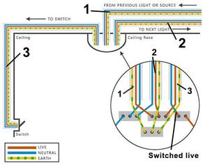 Light Fitting Ceiling Wiring, Chandelier Electrical Diagram