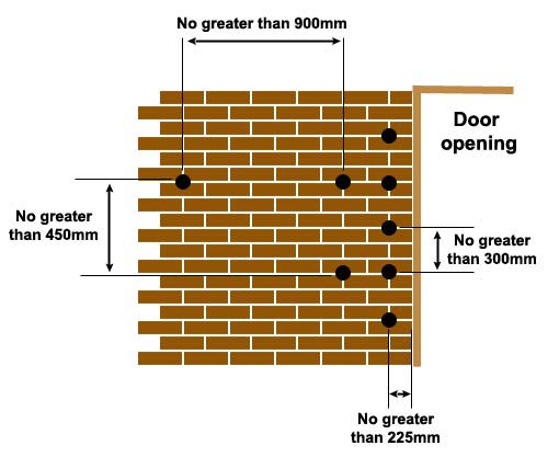 Wall tie spacings in walls and around openings