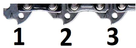 Drive links on chainsaw chain