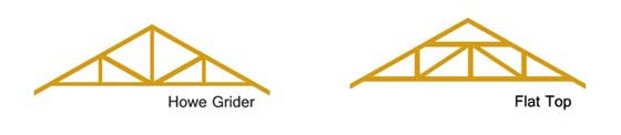 Howe Grider and Flat Top Trusses