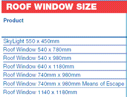 Roof window size chart