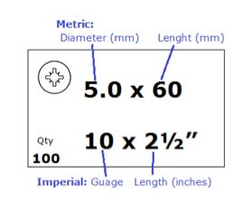 Screw size label