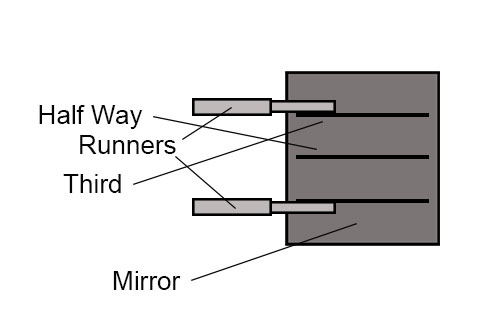 Fixing runners to rear of mirror