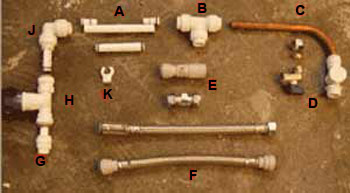 Different types of fittings