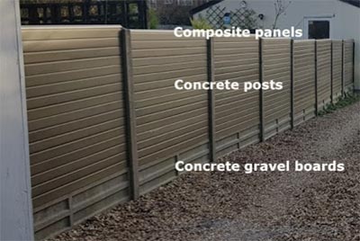 Installed run of composite fencing