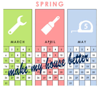 Spring months are ideal for DIY