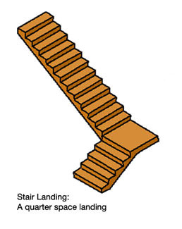 Quarter landing in a staircase