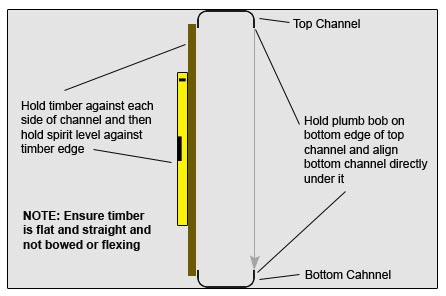 Aligning top and bottom channels directly above each other