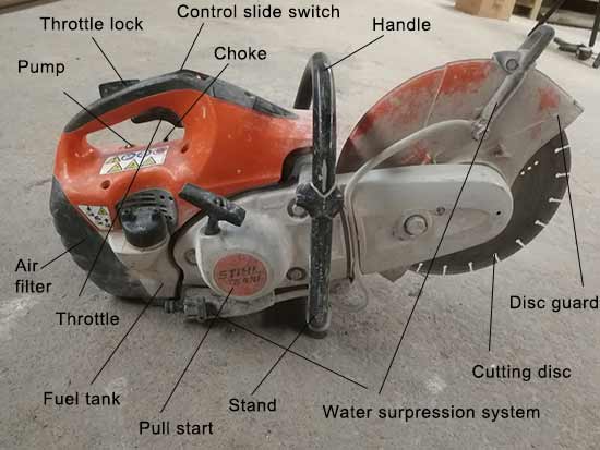 Different parts of a petrol cut-off saw