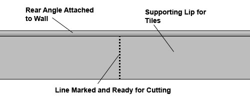 Line marked for creating right angle external corner