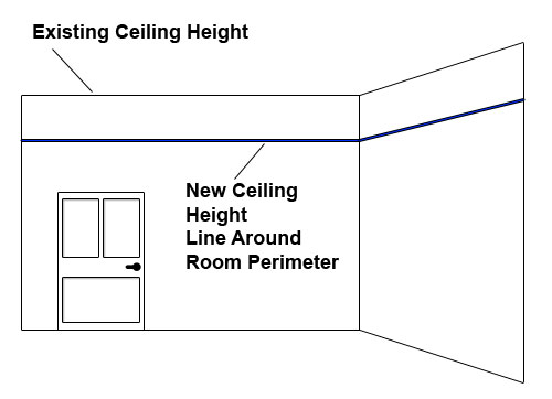 New ceiling height line mark