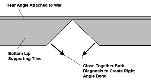 Cut out triangle and create right angle bend