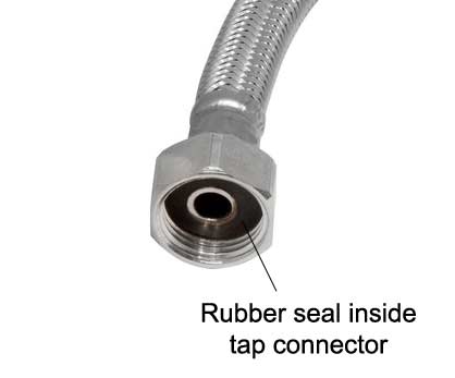 Rubber seal in the end of a tap connector