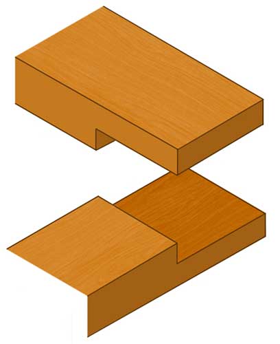 Corner or Half lap halving joint