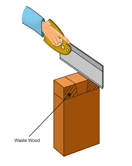 Cutting away waste to form tail