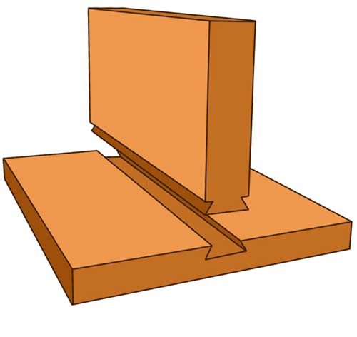 Sliding dovetail joint