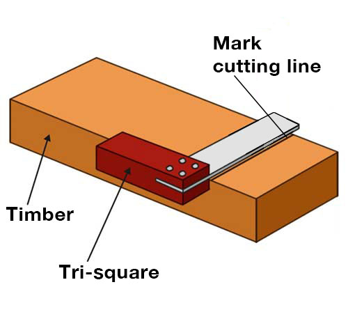 Marking lines with marking knife