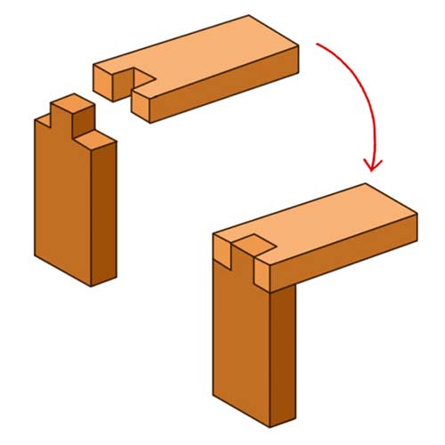 Completed finger joint or comb joint