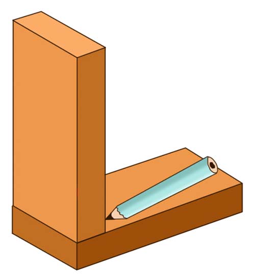 Marking depth of finger joint