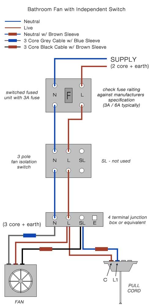 fan and light switch wiring