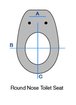 Areas to measure on yout toilet for a new toilet seat