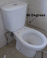 Close coupled toilet cistern unit