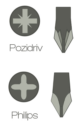 Difference between Phillips and Pozidriv screws