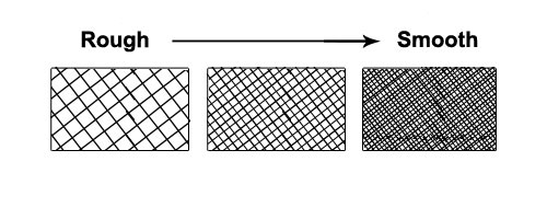 Different grades of a metal file