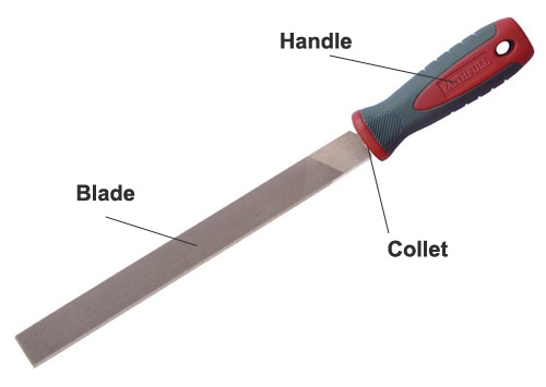 A typical metal hand file and its parts