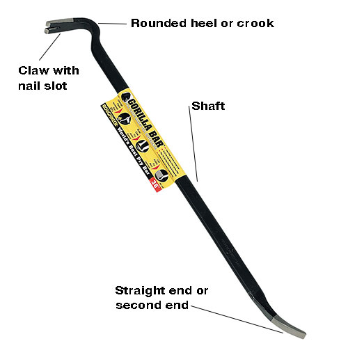 Different parts of a wrecking bar