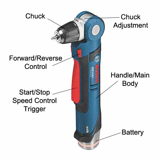 An angled drill with the essential parts indicated