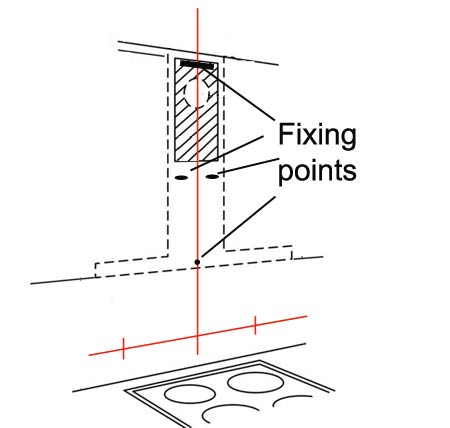 Fixing points marked on wall